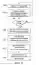 Fig. 09 - Gesture controlled adaptive projected information handling system input and output devices