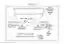 Fig. 16 - Gesture controlled adaptive projected information handling system input and output devices