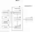 Fig. 09 - Display control apparatus and method for estimating attribute of a user based on the speed of an input gesture