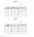 Fig. 07 - MEMORY SYSTEM