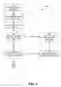 Fig. 06 - Management of extent migration on tiered storage