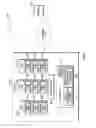 Fig. 02 - Management of memory pages