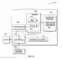 Fig. 06 - Management of memory pages