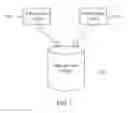 Fig. 02 - Reusing storage blocks of a file system