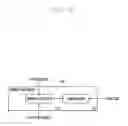 Fig. 04 - Method and device for monitoring data integrity in shared memory environment