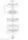Fig. 06 - System and method for managing storage system snapshots
