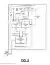 Fig. 03 - SYSTEM AND METHOD FOR ADAPTIVE DATA TRANSFERS WITH LIMITED RESOURCES