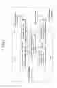 Fig. 04 - Display control device and display control method
