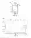 Fig. 03 - Device, system and method for generating data