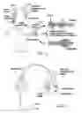 Fig. 02 - METHOD FOR AUGMENTING A LISTENING EXPERIENCE