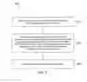 Fig. 04 - Interactive voice response interface for webpage navigation
