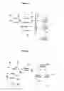 Fig. 02 - Software development tool to automatically generate an optimized executable