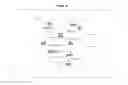Fig. 12 - Software development tool to automatically generate an optimized executable
