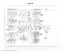 Fig. 15 - Software development tool to automatically generate an optimized executable