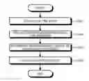 Fig. 01 - Programming device