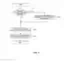 Fig. 09 - Apparatus and method for realizing runtime system for programming language