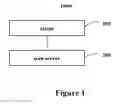 Fig. 02 - iOS APPLICATION AUTOMATIC COMPILATION METHOD AND SYSTEM
