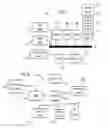 Fig. 06 - System and method for installing a client application using a light installer