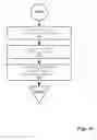 Fig. 18 - Approximate Functional Matching in Electronic Systems