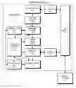 Fig. 01 - Processor efficiency by combining working and architectural register files