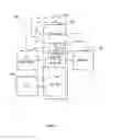 Fig. 04 - Apparatus and method for configuring sets of interrupts