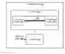Fig. 01 - Selecting operating systems based on a computing device mode