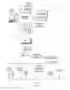 Fig. 02 - Time monitoring in a processing element and use