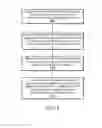 Fig. 08 - Time monitoring in a processing element and use