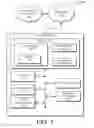 Fig. 02 - Input method editor providing language assistance