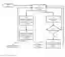 Fig. 01 - Adaptive data analytics service