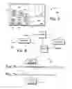 Fig. 04 - Adaptive dynamic selection and application of multiple virtualization techniques
