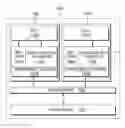 Fig. 01 - Salvaging hardware transactions