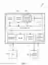 Fig. 02 - Devices and methods implementing operations for selective enforcement of task dependencies