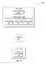 Fig. 05 - Automated exploitation of virtual machine resource modifications