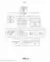 Fig. 07 - Determining when a change set was delivered to a workspace or stream and by whom