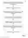 Fig. 03 - Electronic management system for technology support reporting