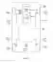 Fig. 02 - Safety filter in a vehicle network