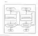 Fig. 07 - Storage system and storage system failure management method