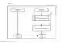 Fig. 09 - Storage system and storage system failure management method
