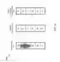 Fig. 04 - Apparatus, systems, and methods for data recovery