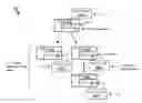 Fig. 01 - Data lineage based multi-data store recovery