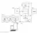 Fig. 01 - Data asset reconstruction