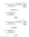 Fig. 06 - Data asset reconstruction