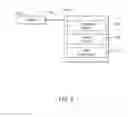 Fig. 07 - Data asset reconstruction