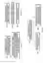 Fig. 07 - Salvaging hardware transactions