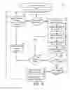 Fig. 08 - Using transactional execution for reliability and recovery of transient failures