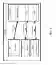 Fig. 02 - Method, apparatus, and computer program product for backup and failure recovery in a storage device