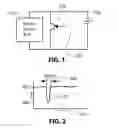 Fig. 02 - Insertion of faults into computer systems