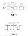 Fig. 07 - Insertion of faults into computer systems