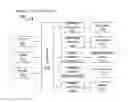 Fig. 01 - Providing data to a user interface for performance monitoring